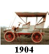 1904