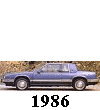 1986
