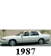 1987