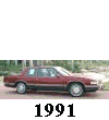1991