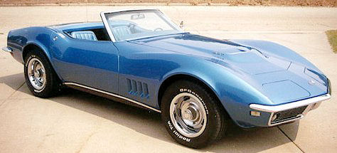 1968 Corvette