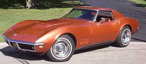1968 Corvette